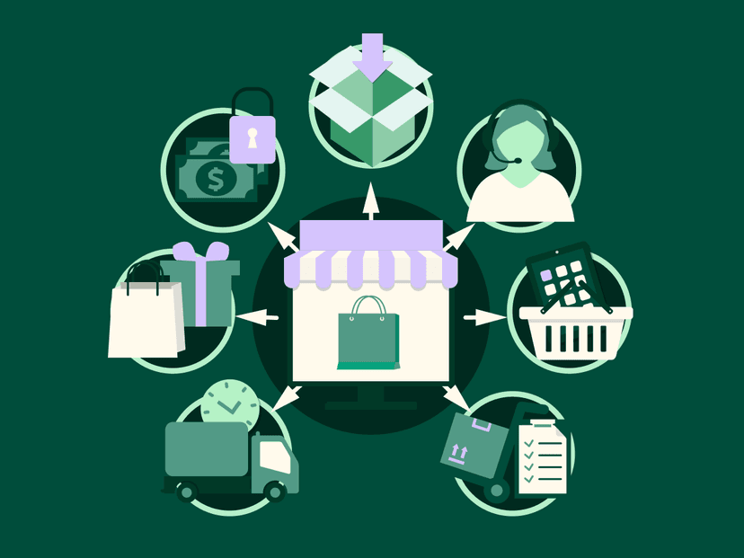 The 14 Best Working Capital Solutions for eCommerce Businesses in 2025